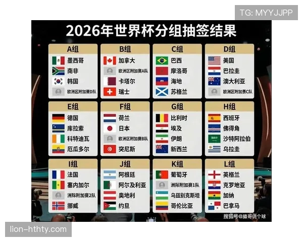 2026世界杯小组赛第三名怎么出线