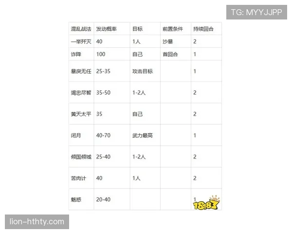 换人次数规则全解析：什么时候只能换人，什么时候例外？