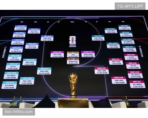 2026世界杯哥伦比亚队小组赛赛程分析及出线前景预测