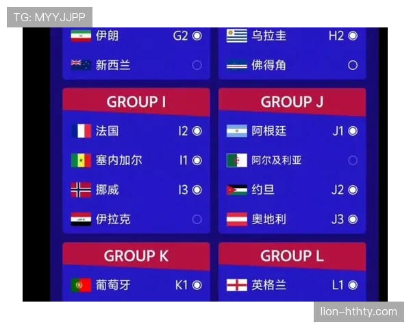 2026世界杯最终出线名单变化趋势预测